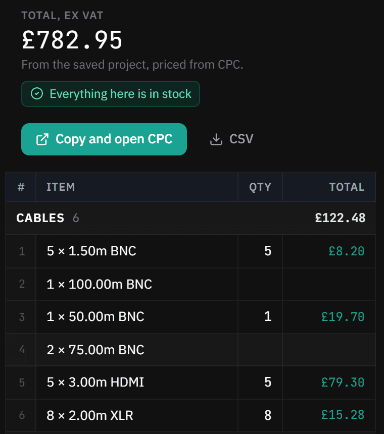 Patchify bill of materials listing cables and connectors with supplier prices and stock