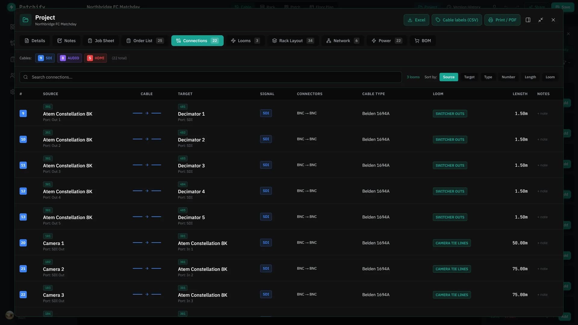 Patch List interface