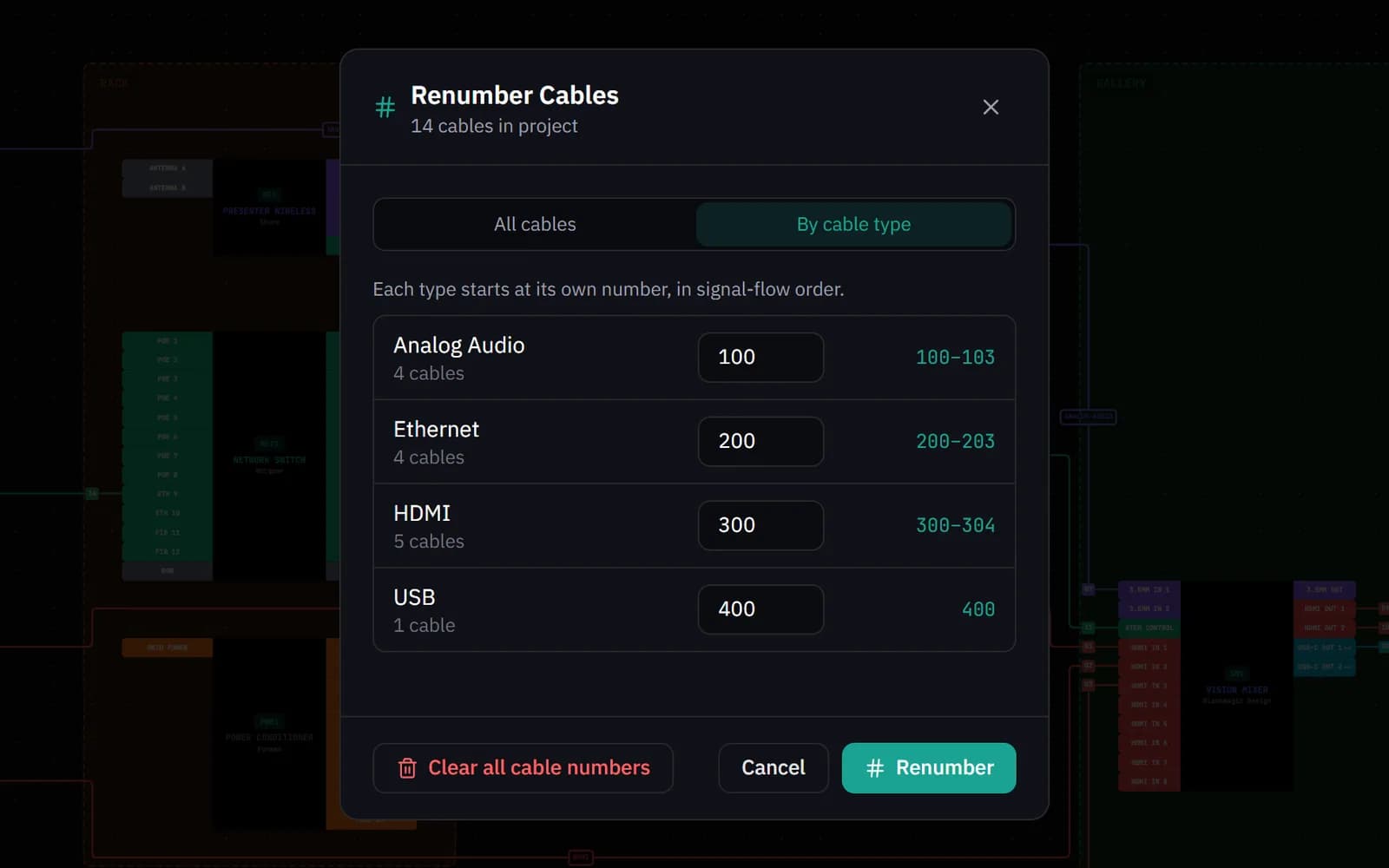 Renumbering cables by type: analogue audio from 100, Ethernet from 200, HDMI from 300